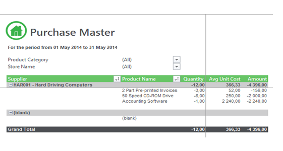 PurMaster